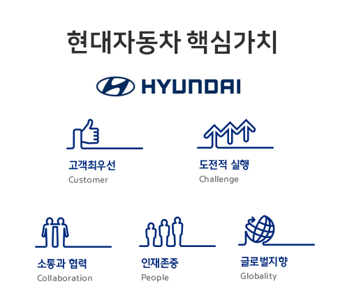 thumbnail 1776491152909 자소서첨삭 자소서첨삭