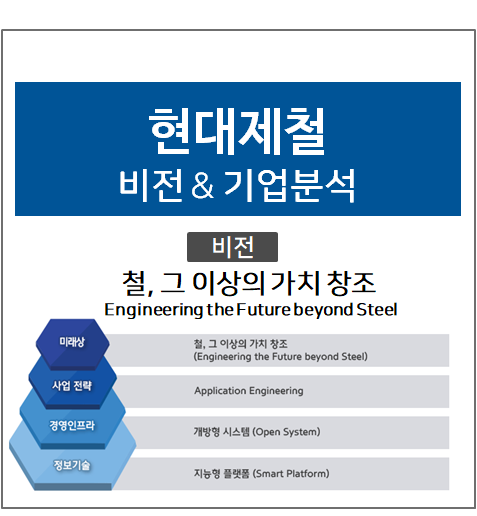 thumbnail 1776915941399 자소서첨삭 자소서첨삭