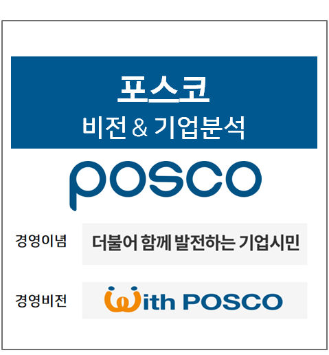 thumbnail 1776937541437 자소서첨삭 자소서첨삭