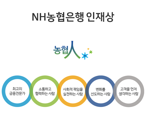 thumbnail 1777002335329 자소서첨삭 자소서첨삭