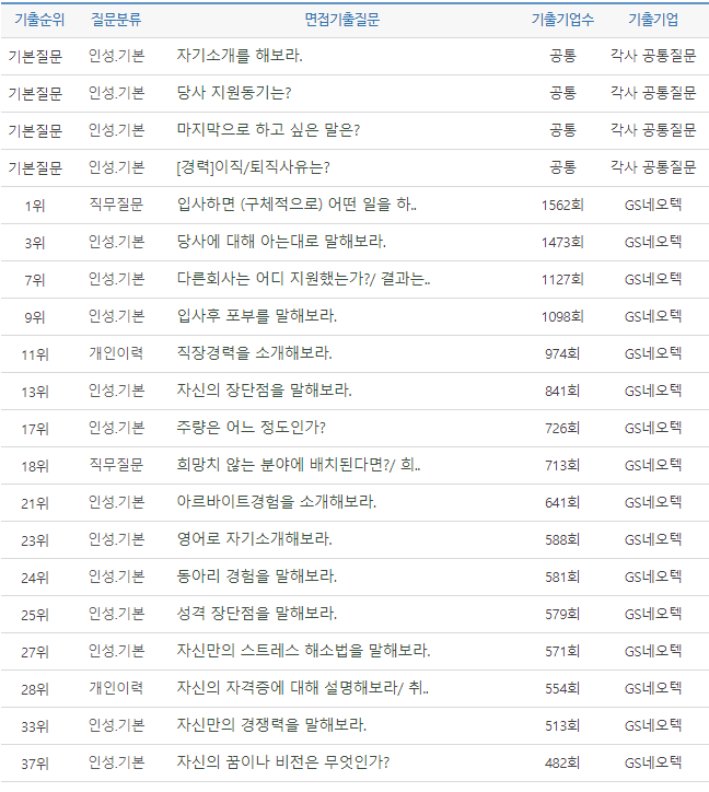 thumbnail 1780285546441 자소서첨삭 자소서첨삭